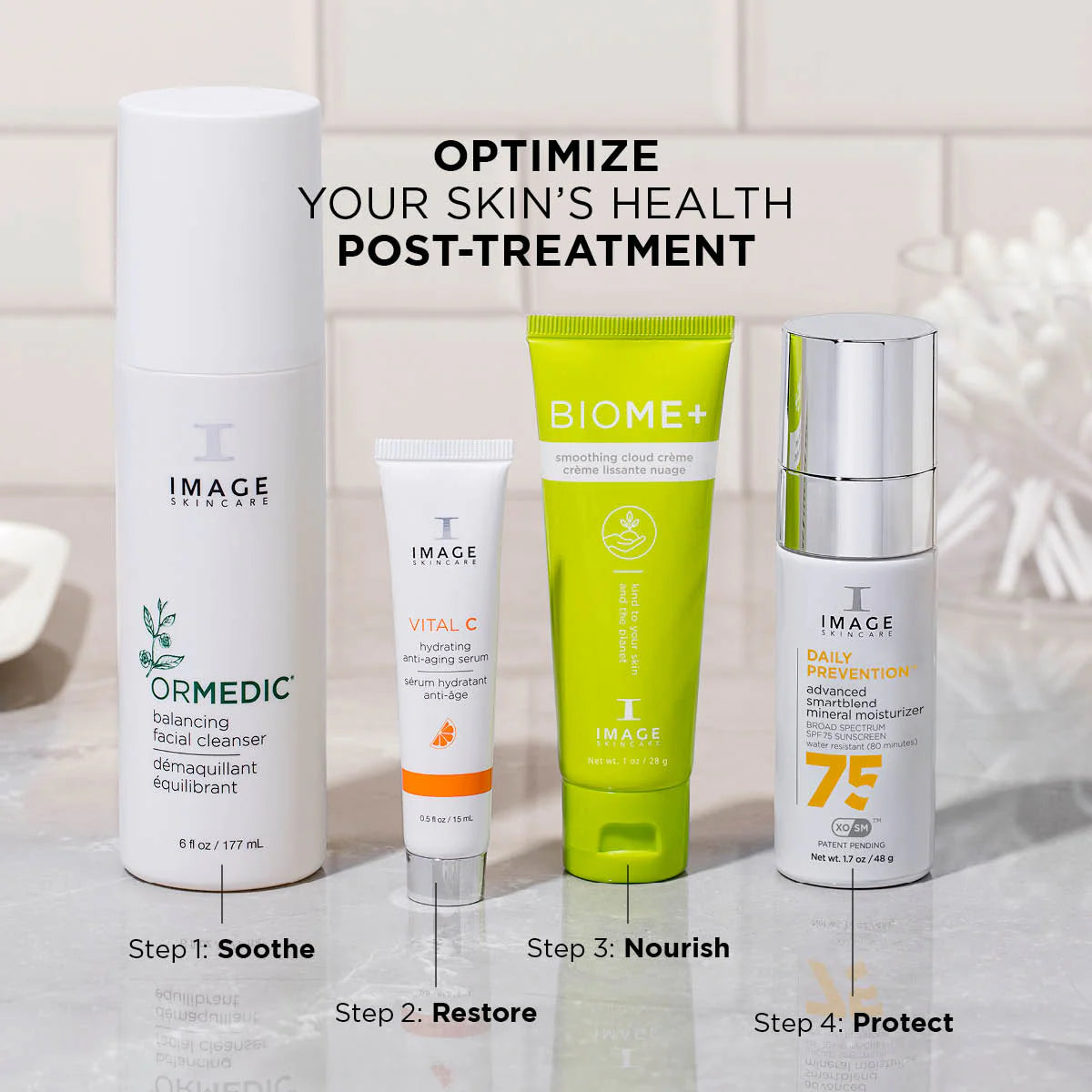 KIT post-trattamento IMAGE