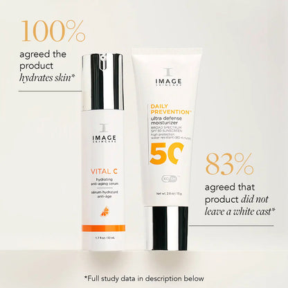 Set regalo Idratante & Anti-Età Image Skincare