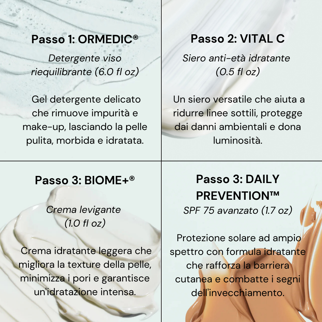 KIT post-trattamento IMAGE